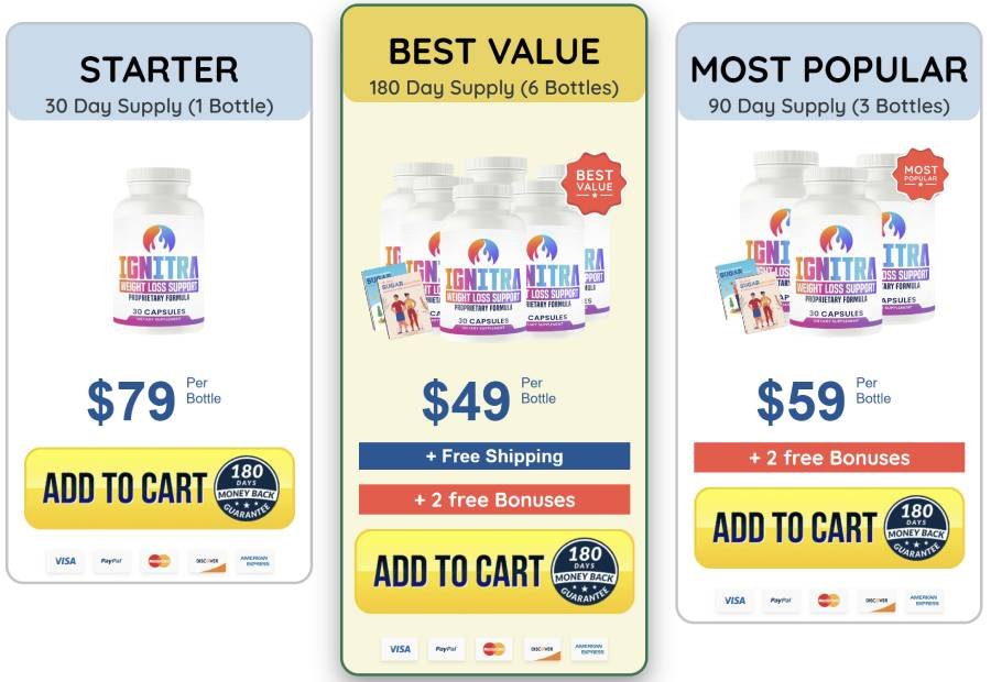 ignitra-buy-price-promotion-order-sales